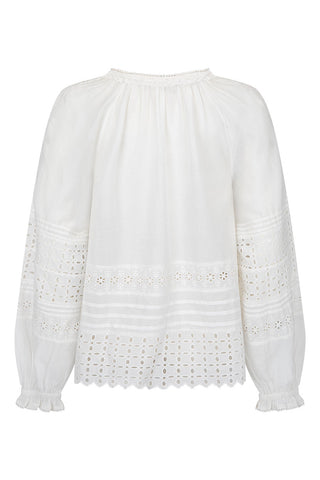 love-in-the-afternoon-lace-blouse